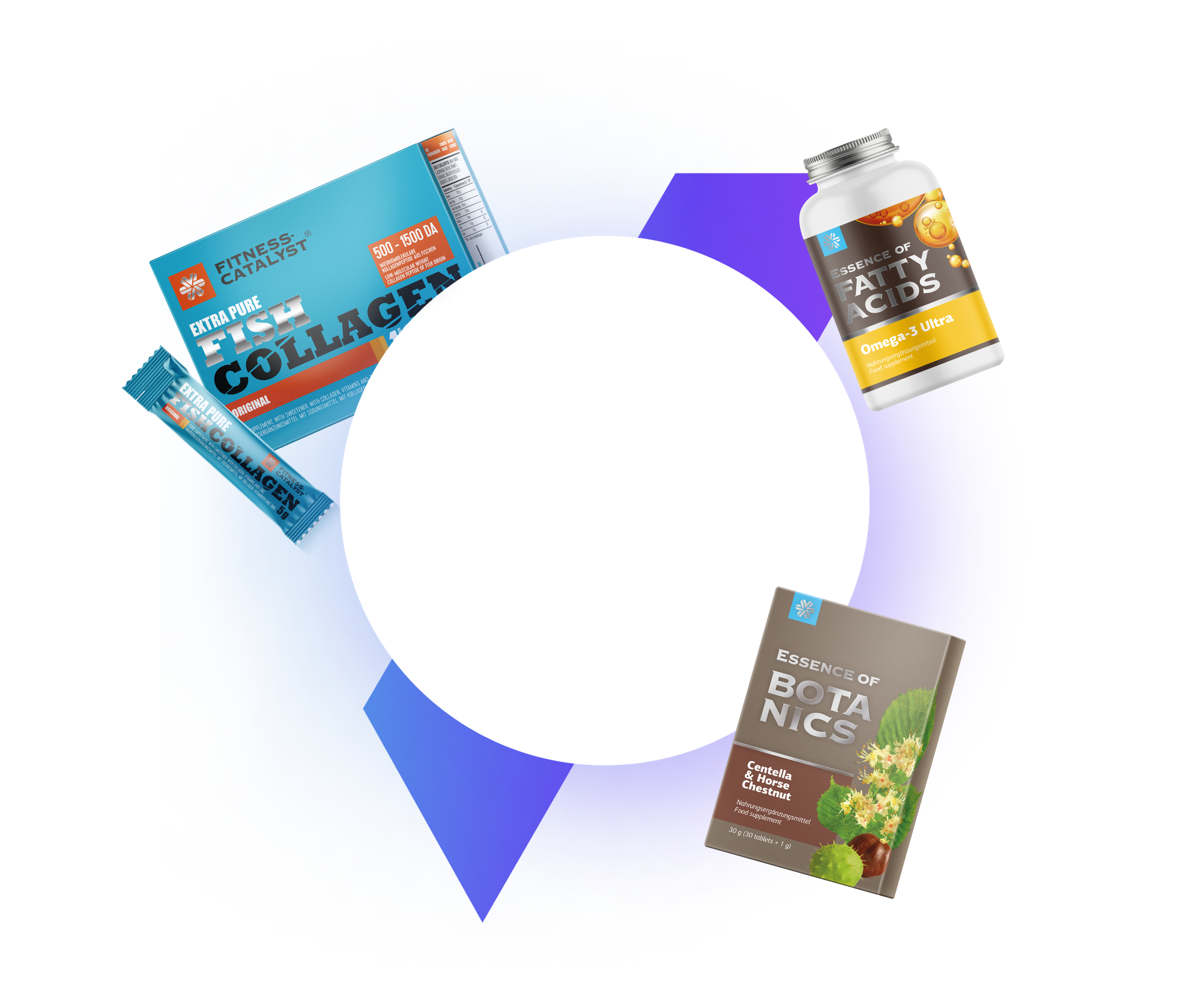 welcome-to-wellness-points